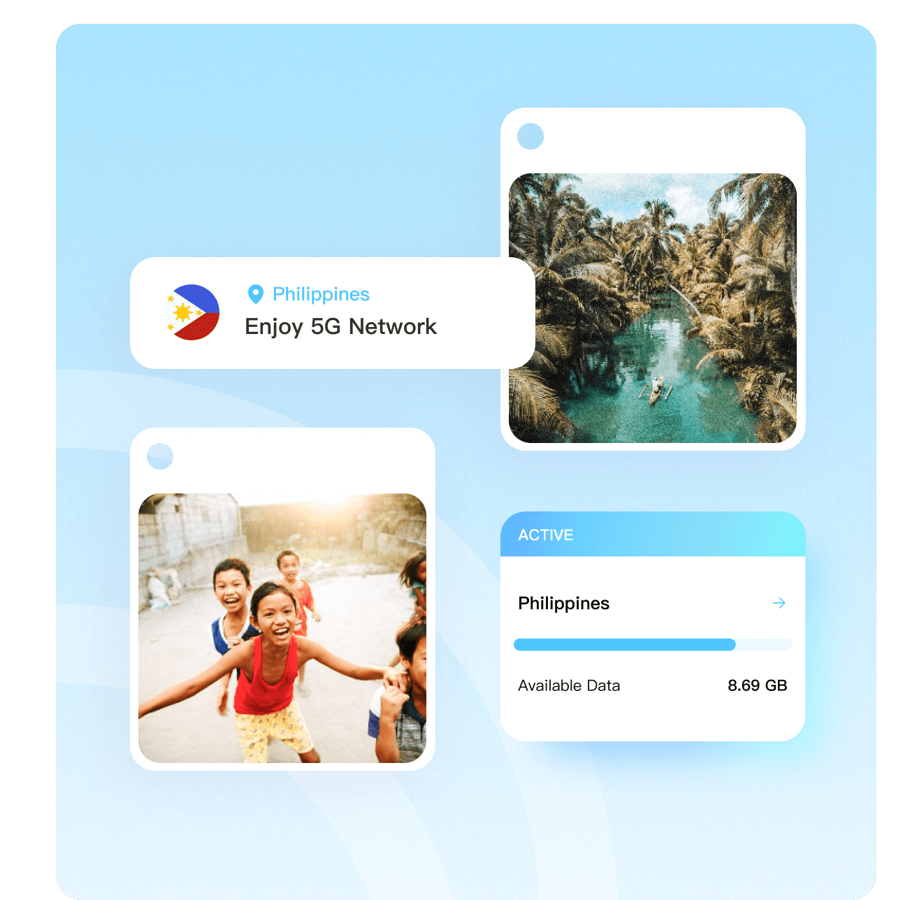 Esim Mobile Data Germany