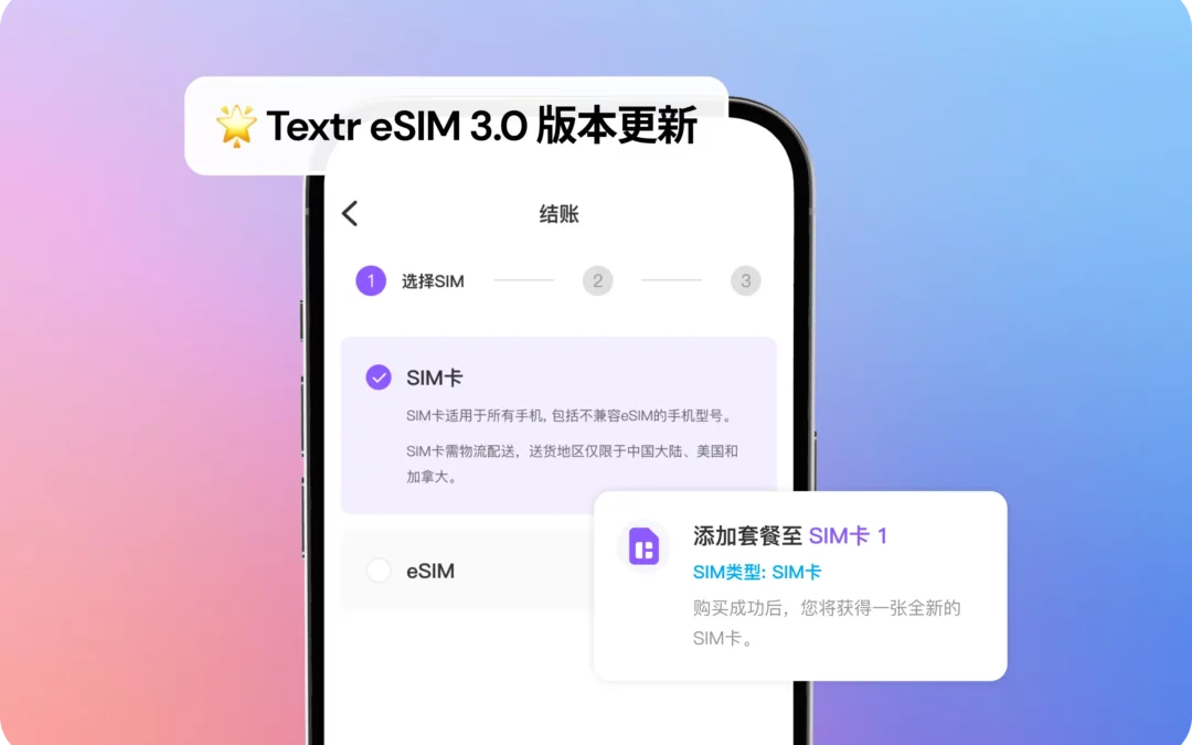 全新实体SIM卡，适配所有手机型号