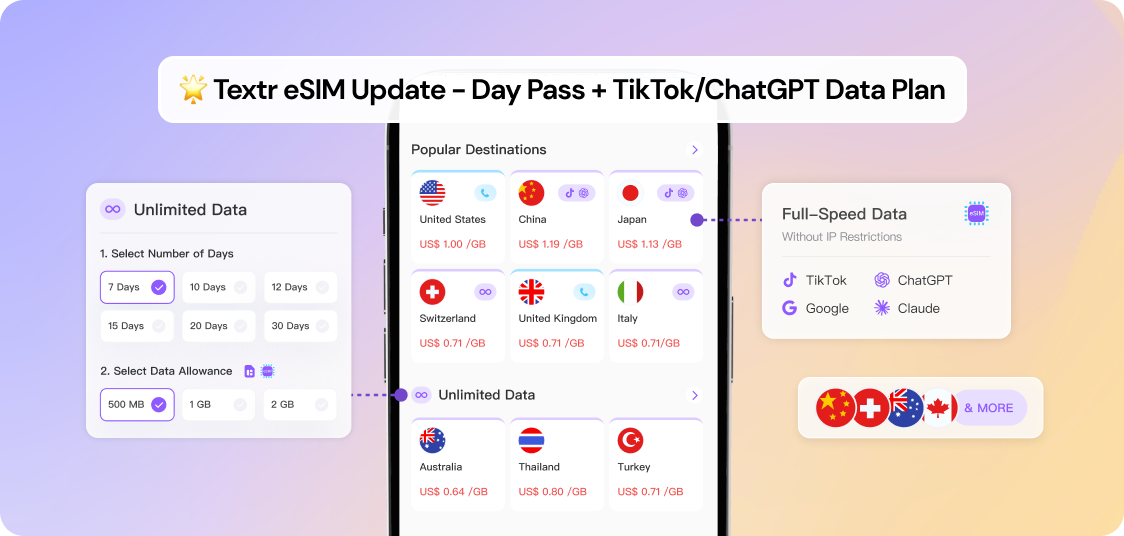 Textr-eSIM-Update-Day-Pass