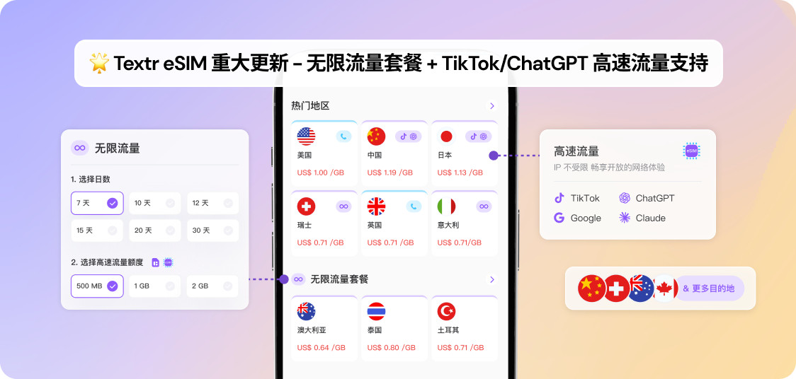ZH_-Textr-eSIM-Update-Day-Pass